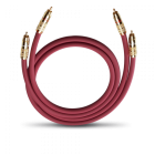 Oehlbach NF 214 Master Set 2x0,5m